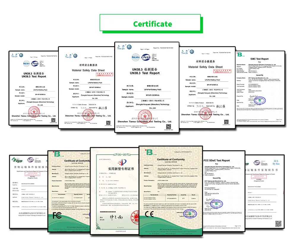 certificates certificates