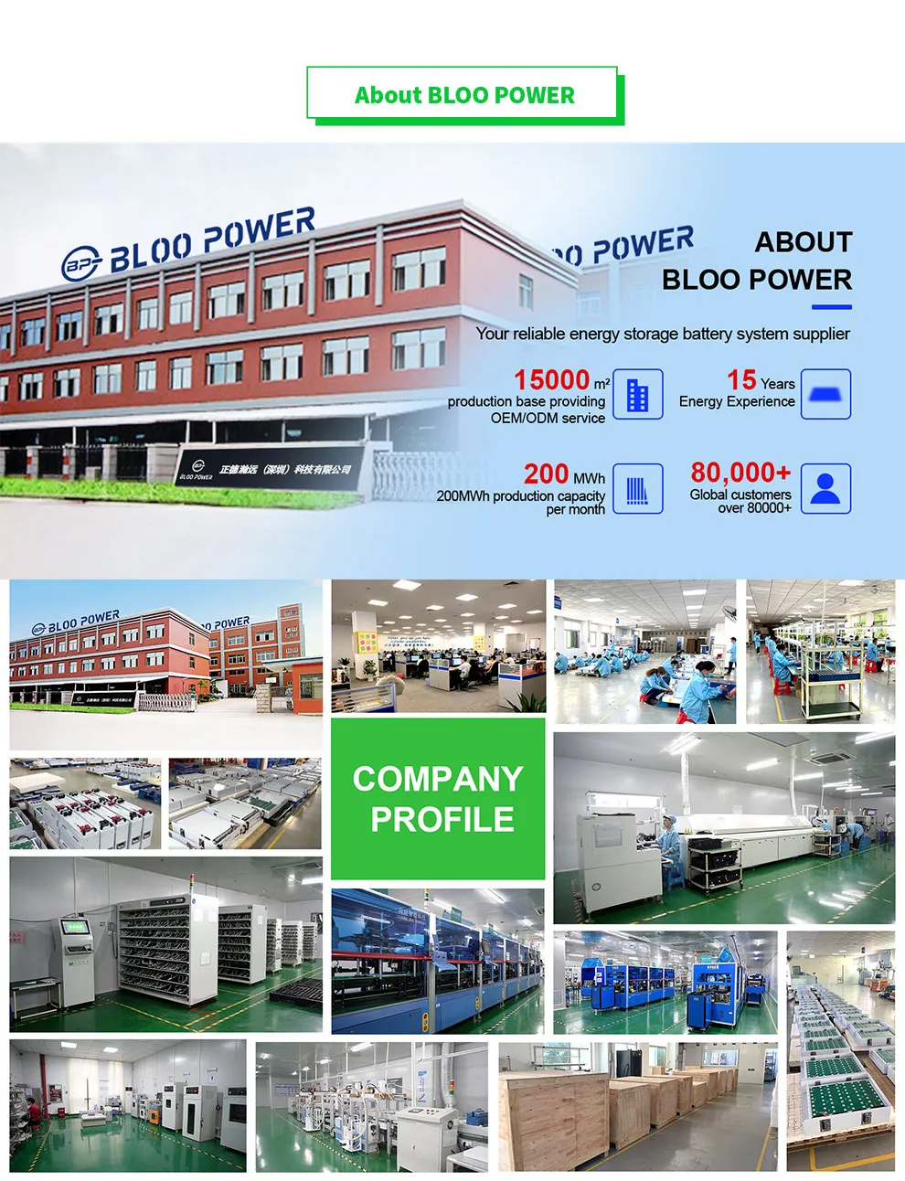 Battery management system Battery management system