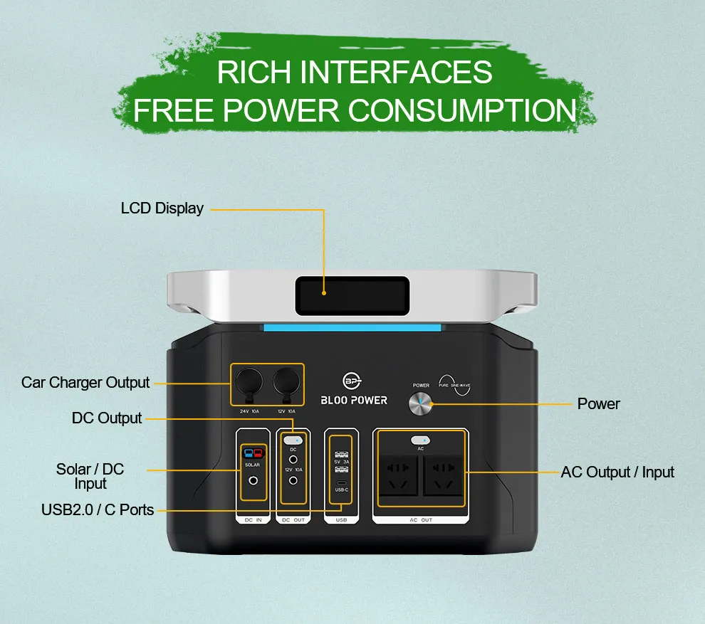 Rich interfaces free power consumption Rich interfaces free power consumption